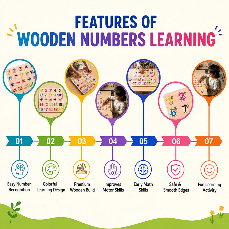 Wooden Numbers Learning Board – 1 to 20