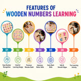 Wooden Numbers Learning Board – 1 to 20