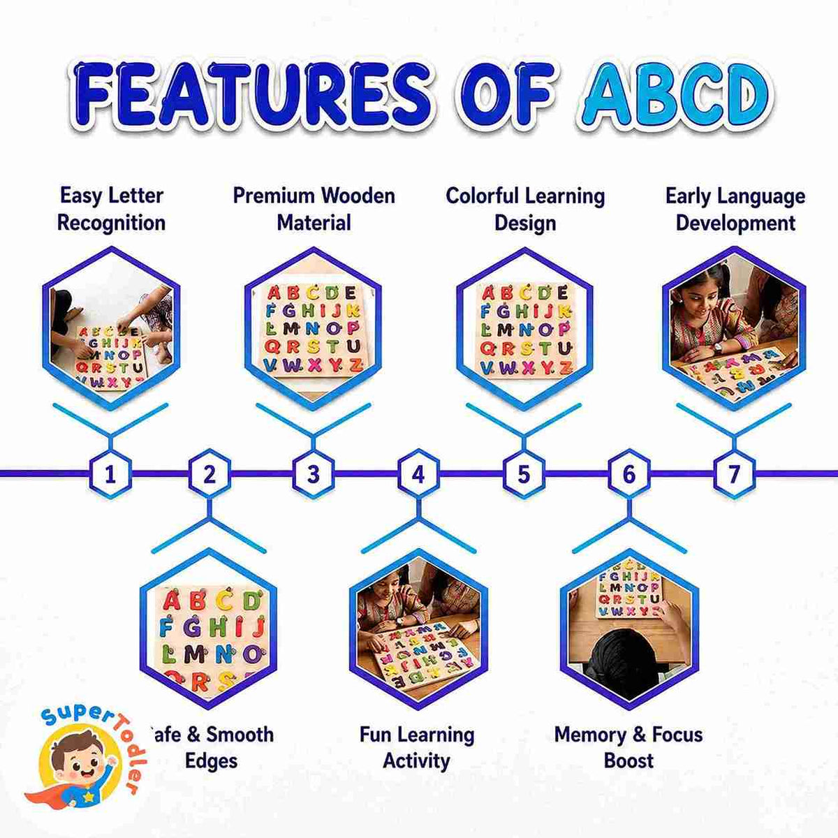 Wooden Capital Alphabet Puzzle Board – A-Z Uppercase Letters Learning Toy