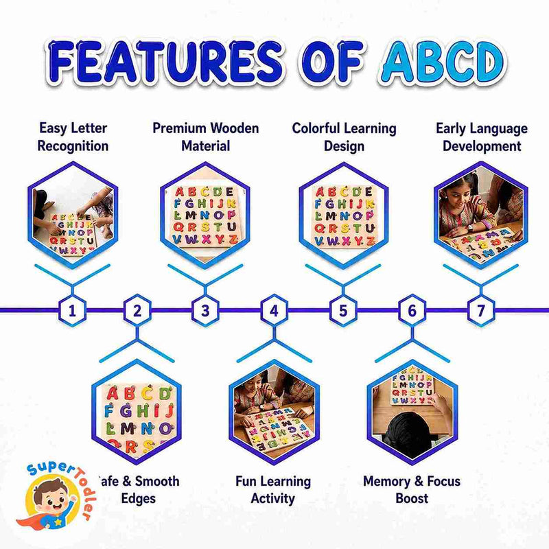 Wooden Capital Alphabet Puzzle Board – A-Z Uppercase Letters Learning Toy
