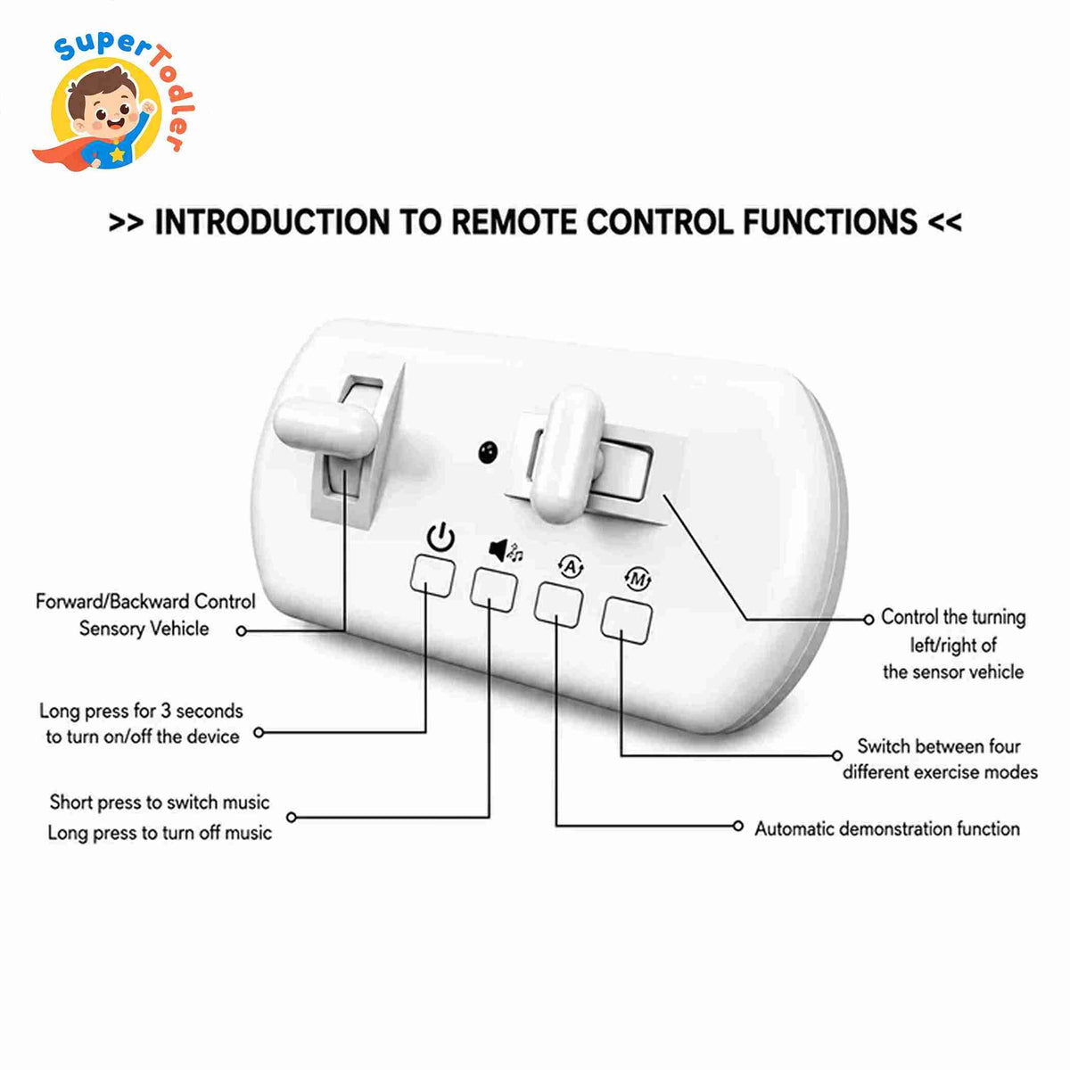 5-in-1 Magic Mini Smart RC Bus – Remote Control Educational Toy Vehicle